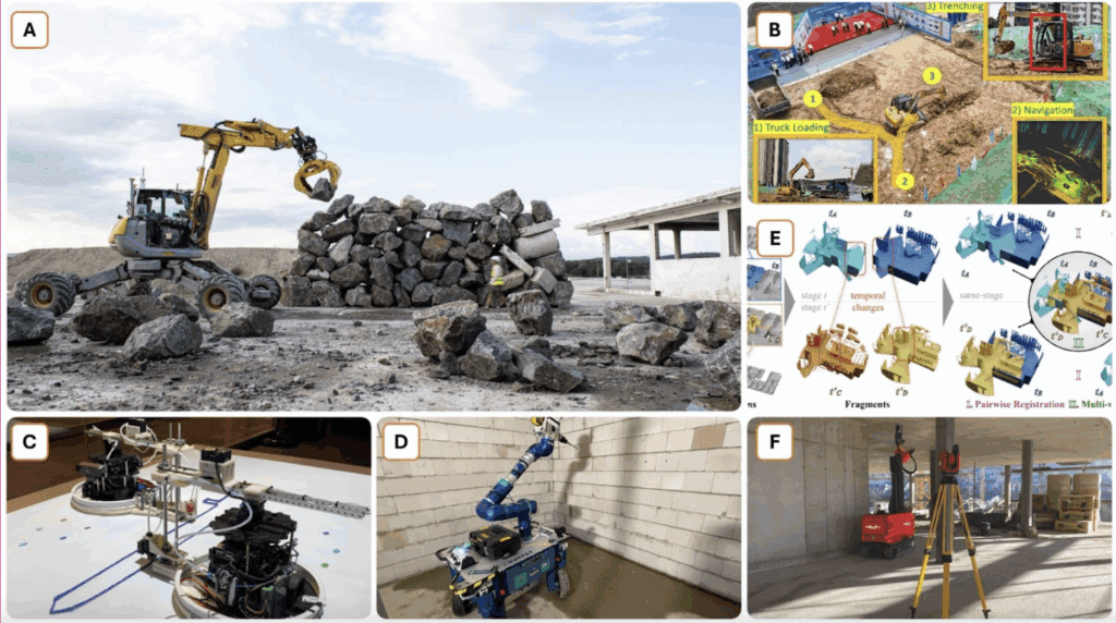 Construction Robotics - IEEE Robotics and Automation Society Website